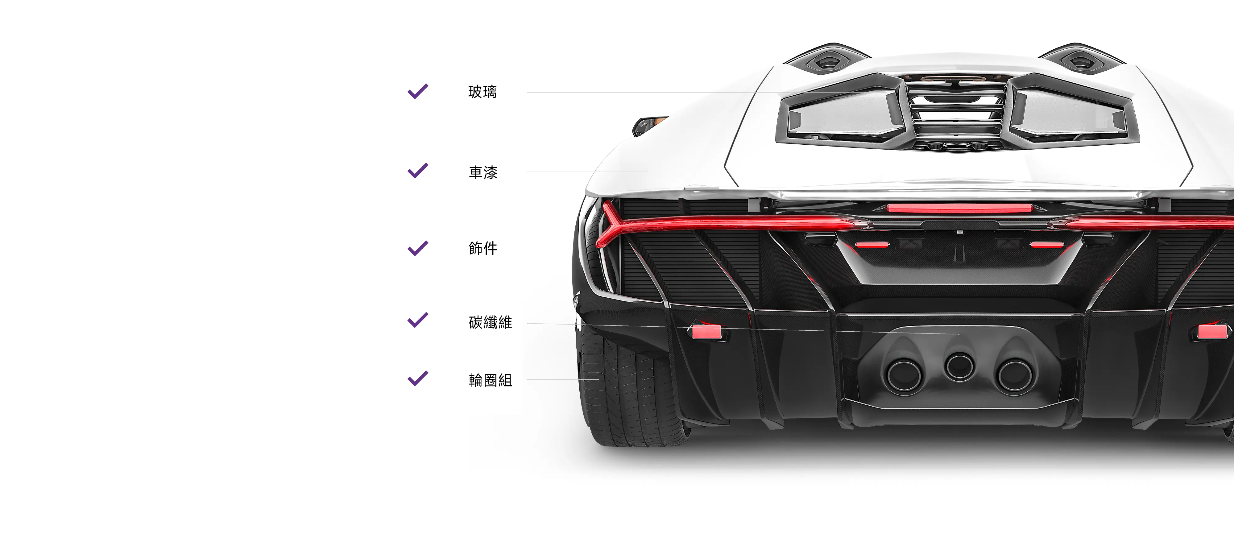 QJUTSU 車尾鍍膜防護範圍